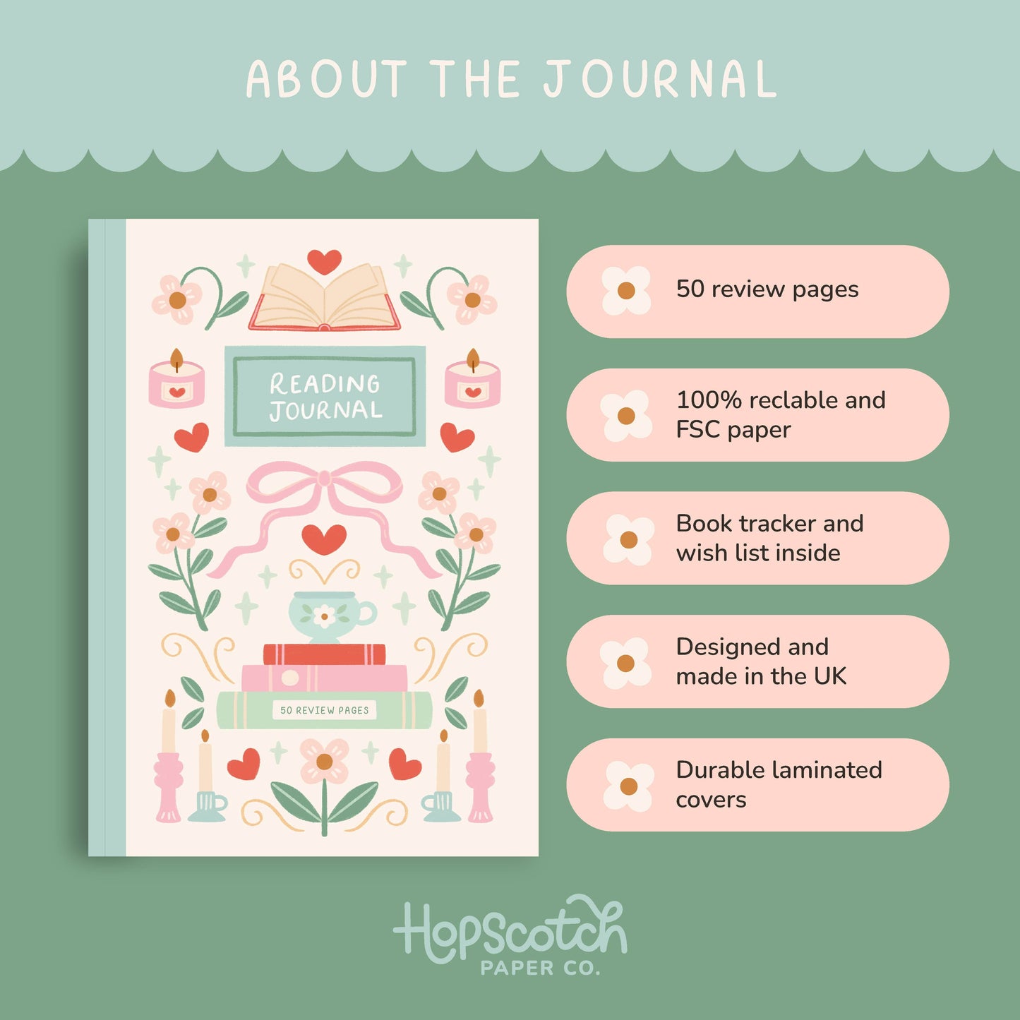 Reading Journal – 50 Page Book Review Notebook
