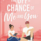 *The Off-Chance of Me and You by Anj Miranda